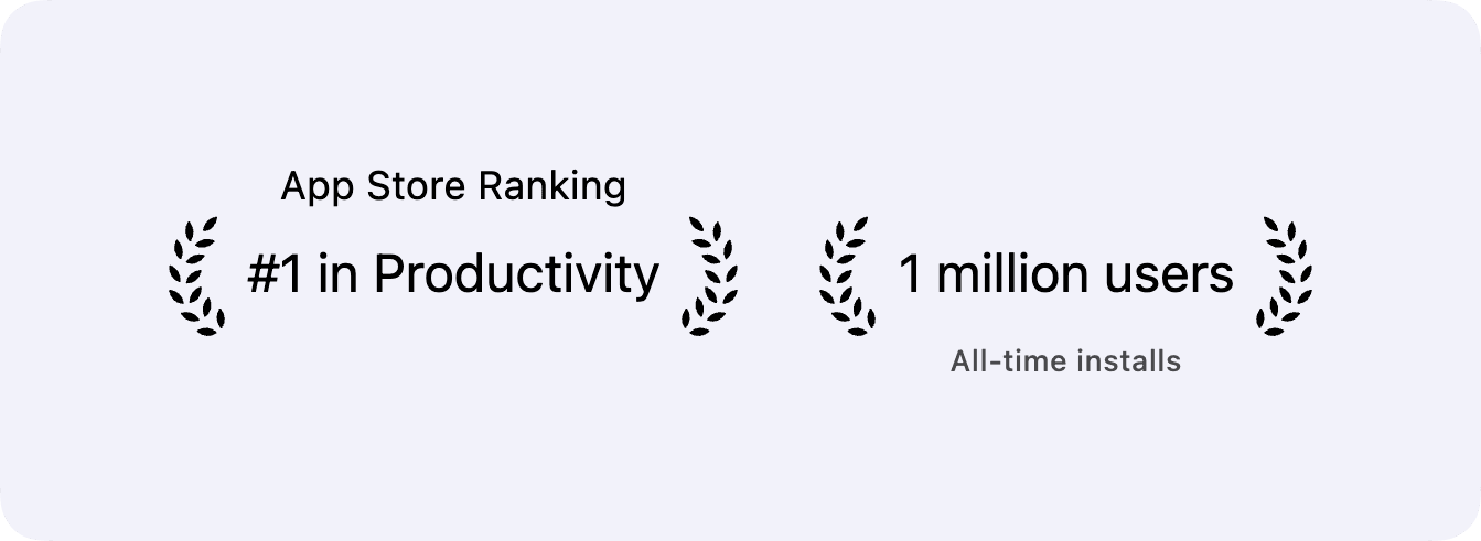 Example of custom laurel badges