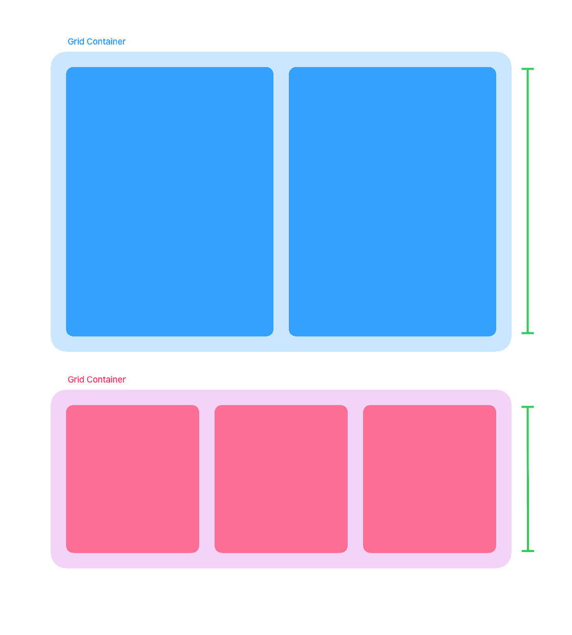 Schematic example of multiple grid containers where each container has a different row height