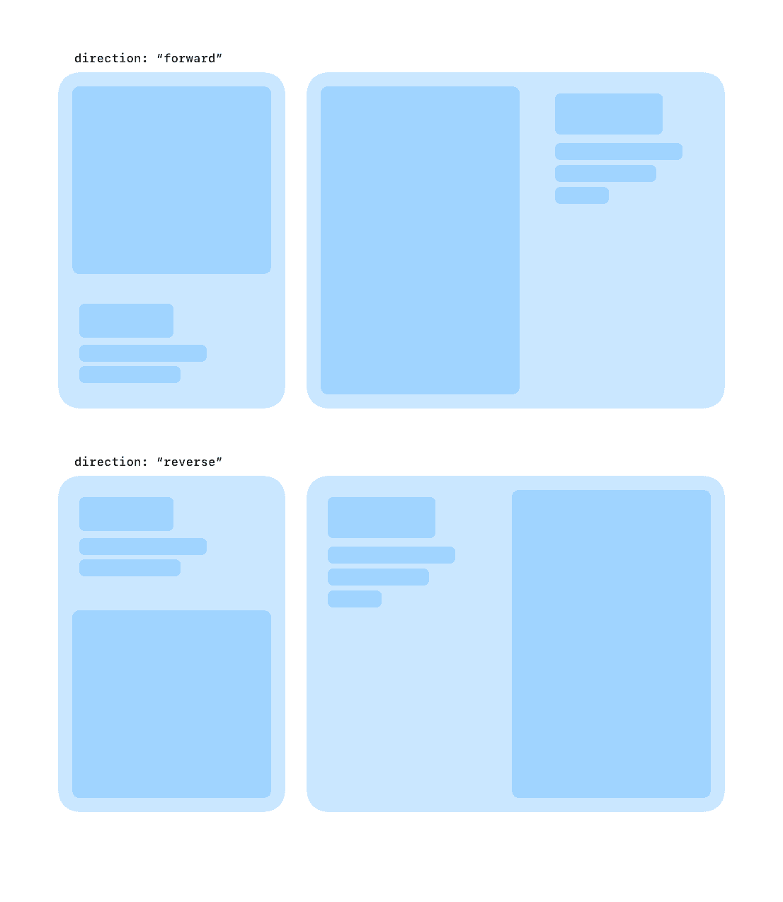Schematic example of both layout directions options with vertical and horizontal arrangements